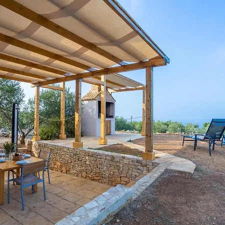 Adorable Tatil Evi *